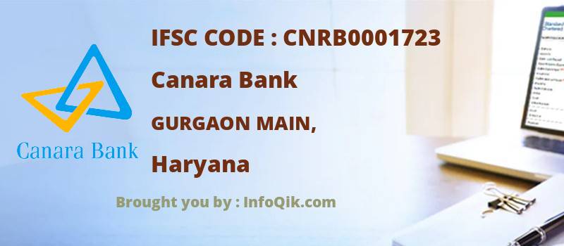 Canara Bank Gurgaon Main,, Haryana - IFSC Code