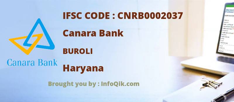 Canara Bank Buroli, Haryana - IFSC Code