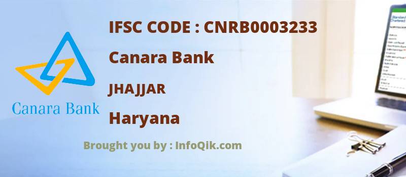 Canara Bank Jhajjar, Haryana - IFSC Code