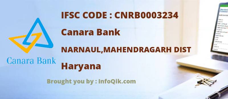 Canara Bank Narnaul,mahendragarh Dist, Haryana - IFSC Code