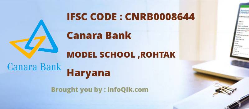 Canara Bank Model School ,rohtak, Haryana - IFSC Code