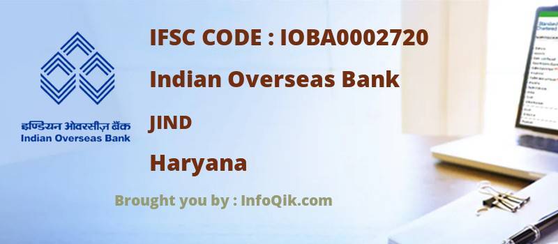 Indian Overseas Bank Jind, Haryana - IFSC Code