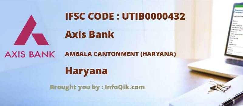 Axis Bank Ambala Cantonment (haryana), Haryana - IFSC Code