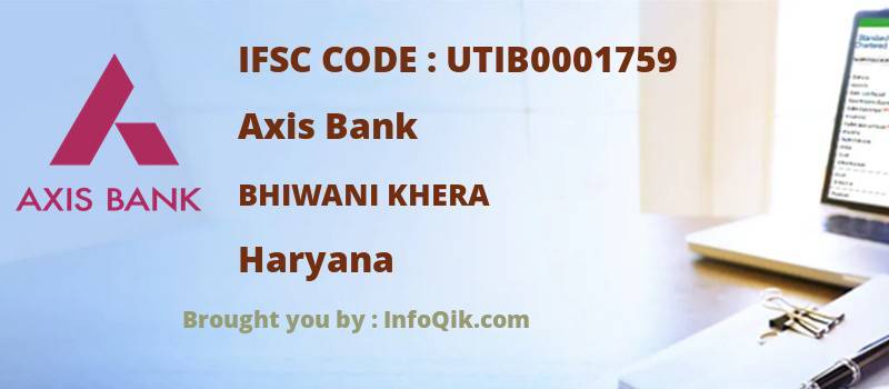 Axis Bank Bhiwani Khera, Haryana - IFSC Code