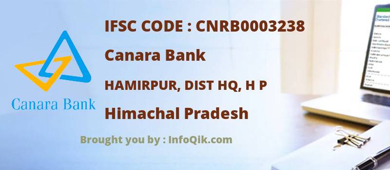 Canara Bank Hamirpur, Dist Hq, H P, Himachal Pradesh - IFSC Code