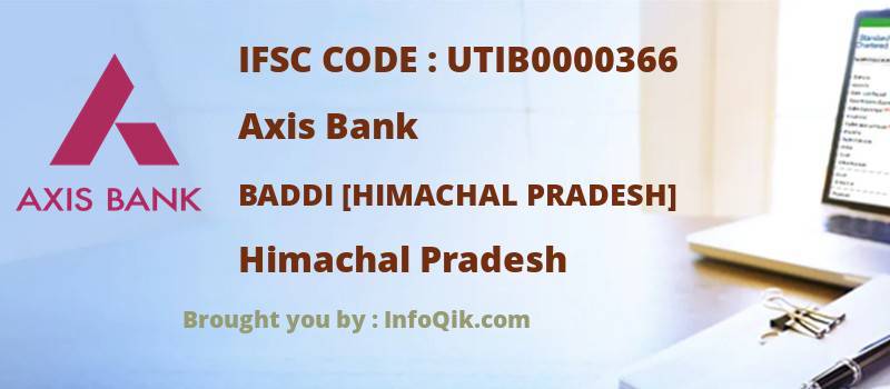 Axis Bank Baddi [himachal Pradesh], Himachal Pradesh - IFSC Code