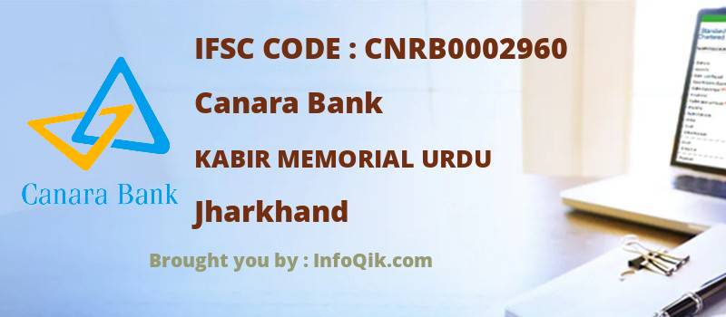 Canara Bank Kabir Memorial Urdu, Jharkhand - IFSC Code