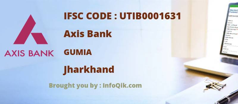 Axis Bank Gumia, Jharkhand - IFSC Code