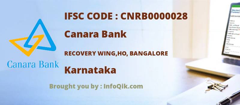 Canara Bank Recovery Wing,ho, Bangalore, Karnataka - IFSC Code