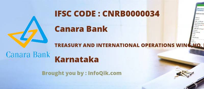 Canara Bank Treasury And International Operations Wing,ho, Bangalore, Karnataka - IFSC Code