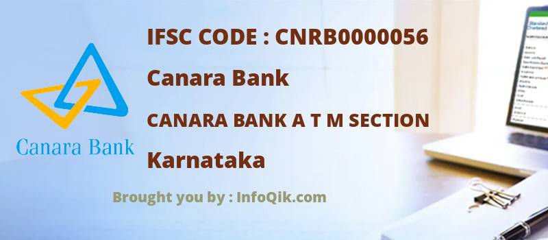 Canara Bank Canara Bank A T M Section, Karnataka - IFSC Code