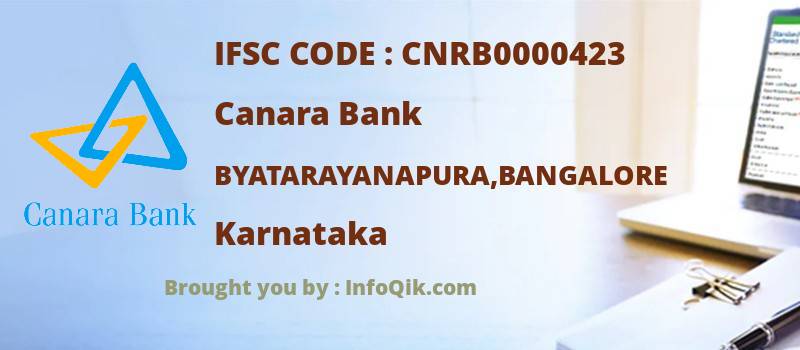 Canara Bank Byatarayanapura,bangalore, Karnataka - IFSC Code