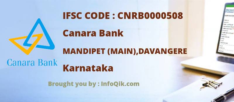 Canara Bank Mandipet (main),davangere, Karnataka - IFSC Code