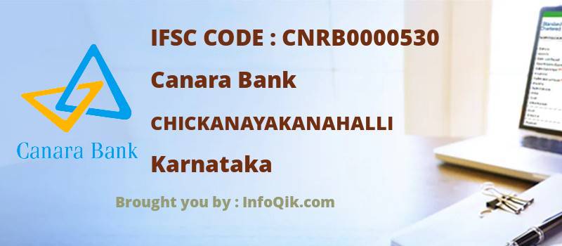 Canara Bank Chickanayakanahalli, Karnataka - IFSC Code