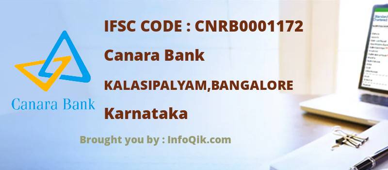 Canara Bank Kalasipalyam,bangalore, Karnataka - IFSC Code