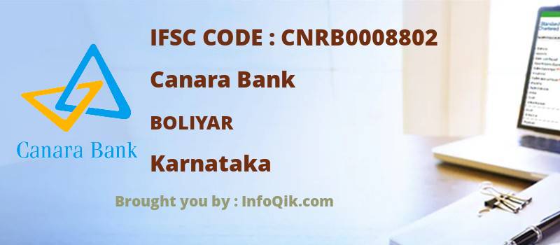 Canara Bank Boliyar, Karnataka - IFSC Code