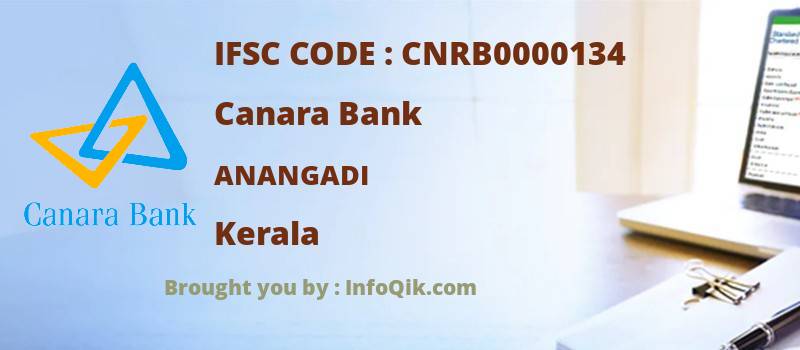 Canara Bank Anangadi, Kerala - IFSC Code