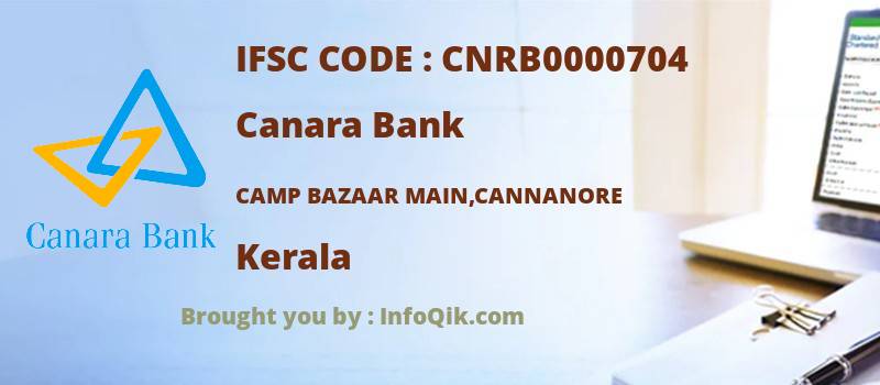 Canara Bank Camp Bazaar Main,cannanore, Kerala - IFSC Code