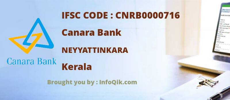 Canara Bank Neyyattinkara, Kerala - IFSC Code