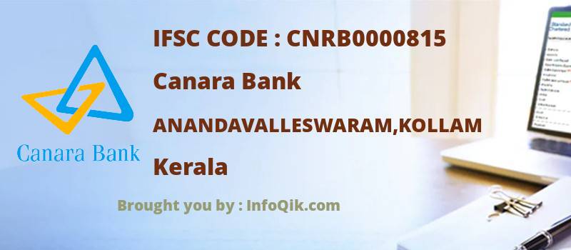 Canara Bank Anandavalleswaram,kollam, Kerala - IFSC Code