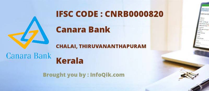 Canara Bank Chalai, Thiruvananthapuram, Kerala - IFSC Code