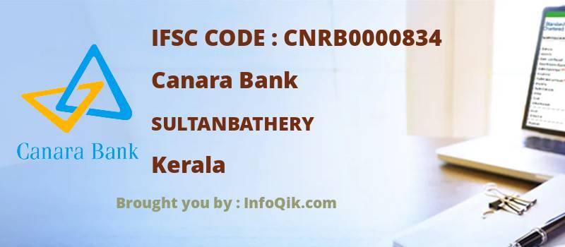 Canara Bank Sultanbathery, Kerala - IFSC Code