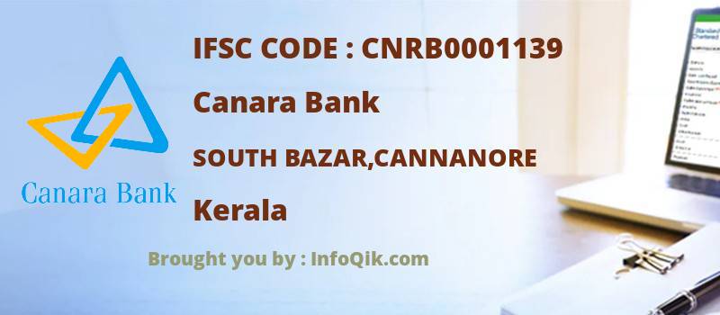 Canara Bank South Bazar,cannanore, Kerala - IFSC Code