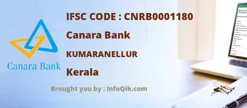 Canara Bank Kumaranellur, Kerala - IFSC Code