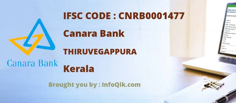 Canara Bank Thiruvegappura, Kerala - IFSC Code