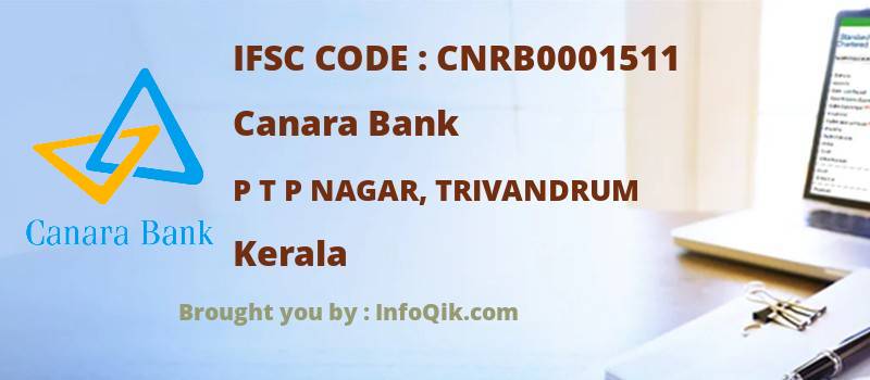 Canara Bank P T P Nagar, Trivandrum, Kerala - IFSC Code