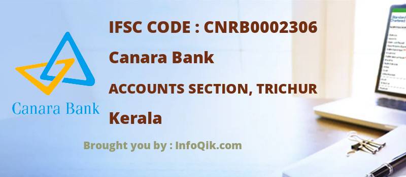 Canara Bank Accounts Section, Trichur, Kerala - IFSC Code