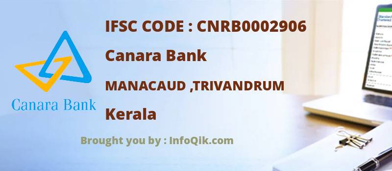 Canara Bank Manacaud ,trivandrum, Kerala - IFSC Code