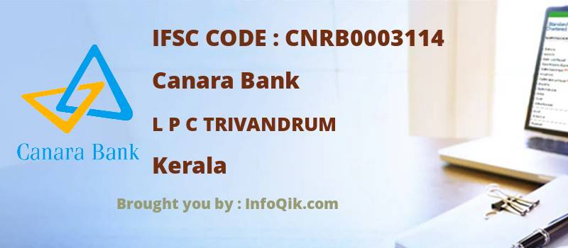 Canara Bank L P C Trivandrum, Kerala - IFSC Code