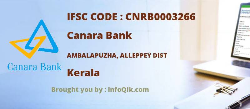 Canara Bank Ambalapuzha, Alleppey Dist, Kerala - IFSC Code