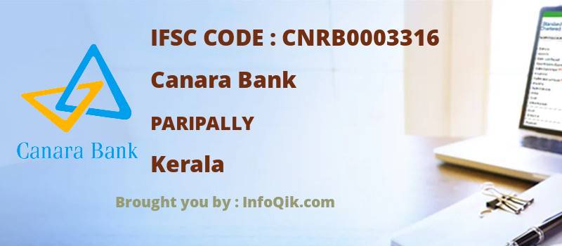 Canara Bank Paripally, Kerala - IFSC Code