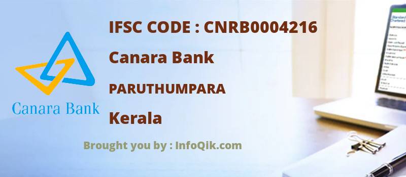 Canara Bank Paruthumpara, Kerala - IFSC Code