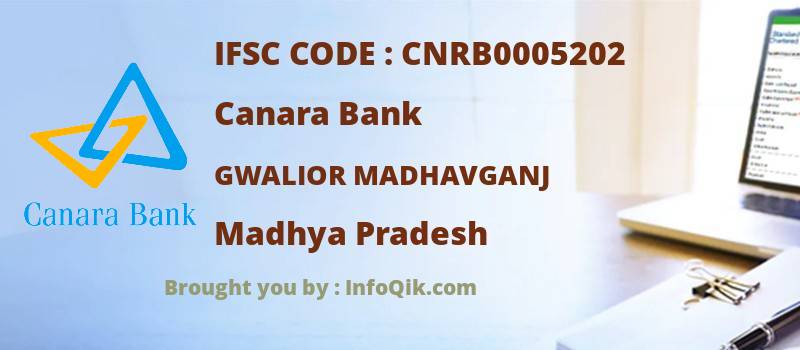 Canara Bank Gwalior Madhavganj, Madhya Pradesh - IFSC Code