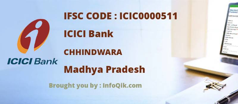 ICICI Bank Chhindwara, Madhya Pradesh - IFSC Code