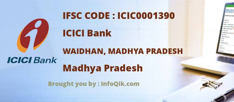 ICICI Bank Waidhan, Madhya Pradesh, Madhya Pradesh - IFSC Code