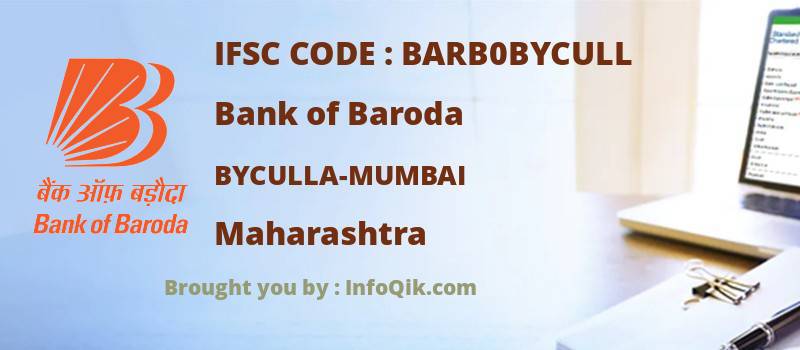 Bank of Baroda Byculla-mumbai, Maharashtra - IFSC Code