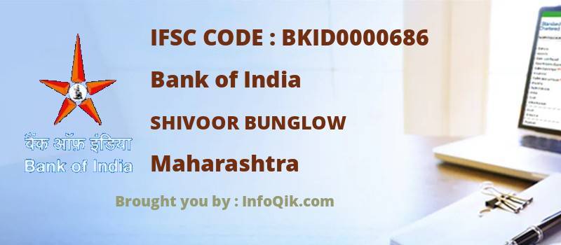 Bank of India Shivoor Bunglow, Maharashtra - IFSC Code