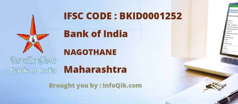 Bank of India Nagothane, Maharashtra - IFSC Code