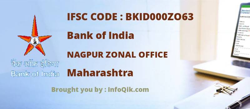 Bank of India Nagpur Zonal Office, Maharashtra - IFSC Code