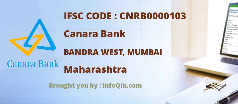 Canara Bank Bandra West, Mumbai, Maharashtra - IFSC Code