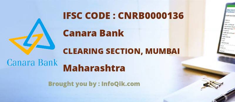 Canara Bank Clearing Section, Mumbai, Maharashtra - IFSC Code