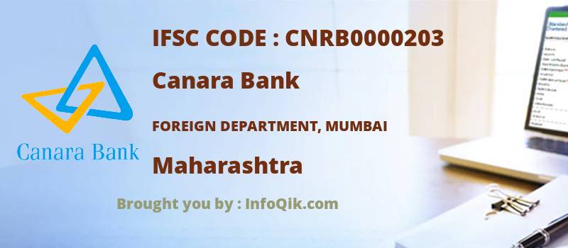 Canara Bank Foreign Department, Mumbai, Maharashtra - IFSC Code