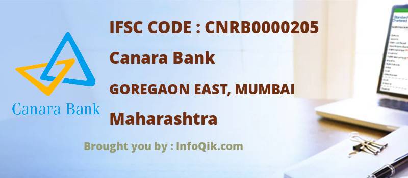 Canara Bank Goregaon East, Mumbai, Maharashtra - IFSC Code