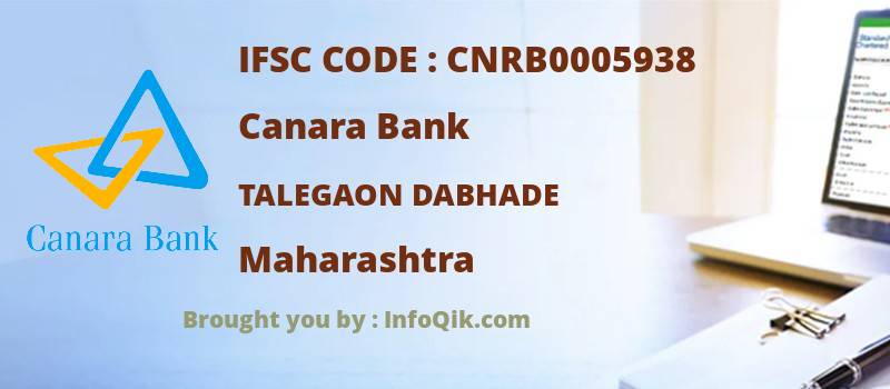 Canara Bank Talegaon Dabhade, Maharashtra - IFSC Code