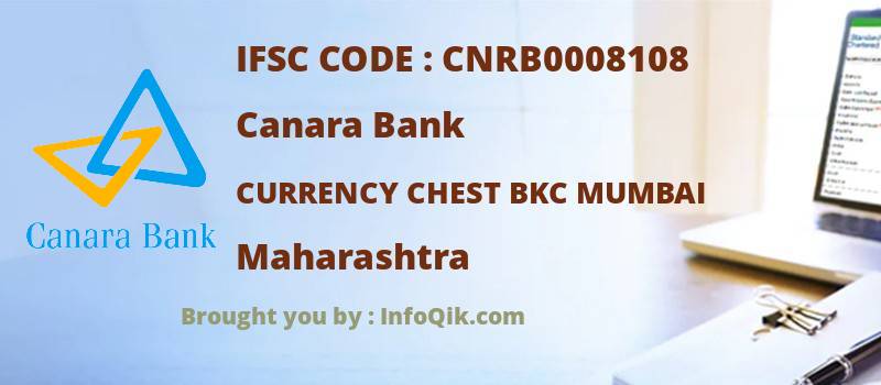 Canara Bank Currency Chest Bkc Mumbai, Maharashtra - IFSC Code