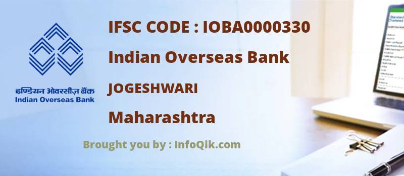 Indian Overseas Bank Jogeshwari, Maharashtra - IFSC Code